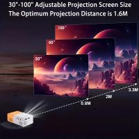 Mini proyector YG300 Home HD con memoria USB y SD, cine en casa, mejora su experiencia de películas, TV y juego para acampar al aire libre - details 7