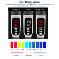 Medidor De pH Digital SMART SENSOR PH828+ Impermeable Para Prueba De Calidad Del Agua Adecuado Para Bebida Piscina Y Hidroponía - details 3