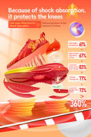 Zapatillas De Correr ONEMIX Para Hombres Zapatillas De Deporte Transpirables Y Ligeras Con Suela Antideslizante Para Exterior - details 5