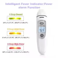 Termómetro de oído para adultos y niños, termómetro de oído y termómetro De precision, fácil de usar, Mode 2 en 1 - details 0