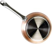 WECOOK! Professional Sartén Aluminio Forjado 20 cm, Inducción, Antiadherente - details 0