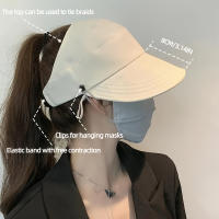 Sombrero De Verano Para Mujer Con Pico Ancho Y Protección UV Sombrero De Pelo Abierto Para Cuentas Sombrilla De Poliéster Transpirable Para Uso Casual - details 0