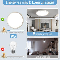 Lámpara De Techo Moderna LED Para Pasillo Baño Dormitorio Material ABS Y Acero Iluminación Diaria Fuente De Luz LED 220V - details 11