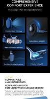 Sanag A5X Verdaderos Auriculares de Conducción Ósea, Auriculares Deportivos Bluetooth Inalámbricos, Resistente al Agua, Sonido Estéreo 3D, Una Idea Perfecta para Regalo para Hombres. - details 0