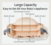 Bolsa De Pecho Para Mamá Bolso De Diaper Con Porta Botella Y Capacidad Grande Accesorios Para Carrito De Bebé Bolsa De Viaje Al Aire Libre - details 2