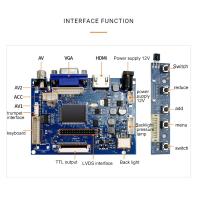 Pantalla LCD de 7 pulgadas para Raspberry Pi, placa de controlador con Monitor de placa de controlador, 1024X600, compatible con AV, con prioridad de marcha atrás - details 2