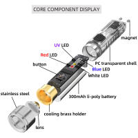 Mini Linterna Potente Con Imán Para Llave Luz Portátil IP66 Impermeable Para Camping Con Torcha UV - details 4