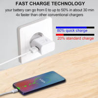 Paquete de 4 adaptadores de corriente USB de 5 V-2 A, cargador rápido universal para iPhone 12/11/X 8/7/6, Samsung Galaxy S22 S21 S20 S10 S5 S6 S7 S8 S9/Edge/Plus - details 4