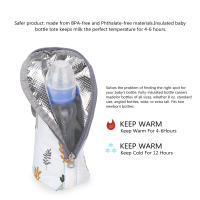 Bolsa Portátil Para Botella De Alimentos Para Bebés Aislamiento Térmico Calentador De Botellas De Alimentación Para Mami Bolsa Colgante Para Carrito De Compras - details 8