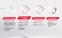 NDL Pro Health - PACK 12 HYDRO ENERGY GEL - Geles energéticos Ciclismo, Running - Sin Cafeína - Aporta Energía - Rápida Absorción - 60 g - details 3
