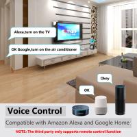 Tuya Smart Universal IR Remote Control Con Sensor De Temperatura Y Humedad Para Aire Acondicionado TV AC Compatible Con Alexa Google Home Yandex - details 14