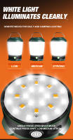Lámpara De Camping Retro Recargable Luz De Emergencia Para Exteriores Pesca Y Iluminación De Camping Vintage Con Luz De Trabajo Para Jardín Y Calle - details 2