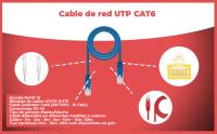 Banner - Cable de red UTP CAT6