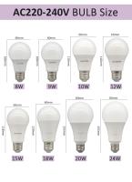 5PCS Bombillas LED De Alta Calidad E27 B22 15W 18W 20W 24W Lámparas AC220V 230V 110V Para Iluminación Doméstica Y Dirección - details 3