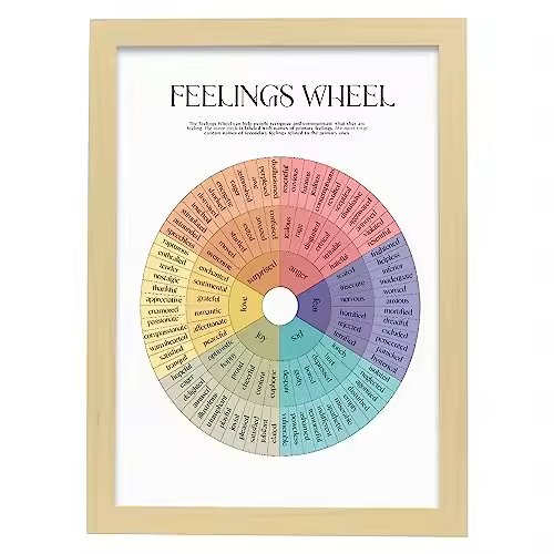Nacnic Lámina Poster Rueda De Los Sentimientos Cuadros Decorativos Hogar - 1
