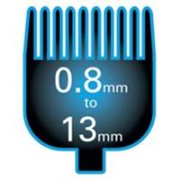 Wahl HomePro Basic 09155 -1216 Cortapelos con Forma Ergonómica,Incluye 4 Peines-guía,Alimentación a Red - details 2