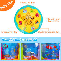 Proyector giratorio de luz del océano para bebés de 1 a 3 años, Juguete Musical Montessori sensorial educativo para niños pequeños, regalos - details 4