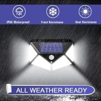 Foco Solar Exterior Sanda 100 LED 1350 Lúmenes - details 2