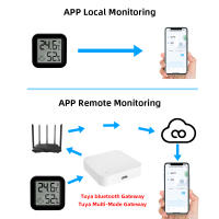 Sensor De Temperatura Y Humedad Para Interiores Con Bluetooth Sensor De Humedad Piloto Compatible Con Tuya Monitorización Por APP Color Negro O Blanco - details 7