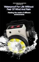 Lámpara De Cabeza LED De Inducción KDULIT USB Recargable Potente Y Ligera Para Camping Pesca Al Aire Libre Luz Impermeable - details 11