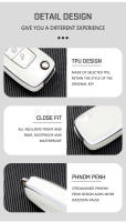 Funda De Llave De Coche TPU Para Ford Ranger C-Max S-Max Focus Galaxy Mondeo Transit Tourneo Custom MK3 MK4 Accesorios - details 8