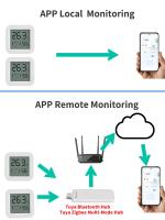 Sensor De Temperatura Y Humedad Tuya Con Pantalla LCD Digital Mini Control Remoto Bluetooth Compatible Con APP Smart Life Google Assistant Alexa - details 9