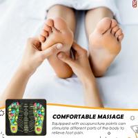 Almohadilla De Masaje Para Pies Con Tablero De Presión De Dedos Pedregosa Imitación De Pluma Suave Para Relajación Y Salud - details 3