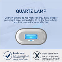 Depilación láser de zafiro con luz fría, segura e indolora, con luz pulsada intensa (IPL), ideal para hombres y mujeres, axilas, rostro, mentón, piernas, brazos y línea del cabello. - details 1
