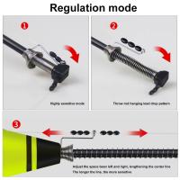 Flotador De Pesca Automático Portátil 1pc Accesorios De Tackle De Pesca Iluminación Rápida Flotador Bobber Para Agua Dulce Y Salada - details 2