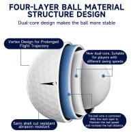 Bolas De Golf Caiton pro 4 Capas DuPont Surlyn Mejora 30 Yardas Rendimiento De Torneo Sensación Grande (12/6/3 Pack) - details 7