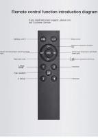 Ventilador De Techo Moderno Con Luz E27 Incluido Control Remoto AC85-265V 30W Para Sala De Estar Y Dormitorio Luz LED Ajustable - details 5