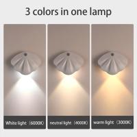 Lámpara con sensor de movimiento para iluminación interior, tipo C, USB, para cocina, dormitorio, sala de estar, lámpara de iluminación interior con sensor - details 5