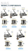 BILLINGS Carrete De Pesca Spinning Serie 8000-14000 Max Drag 20KG Engranaje De Aluminio Potente Para Aguas Dulces Y Saladas - details 3