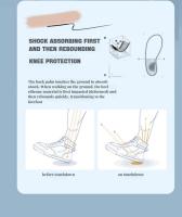 Almohadillas De Zapato PU Para Hombres Y Mujeres Almohadilla De Absorción De Choque Con Soporte De Arco Aumento De Altura Para Calcetines Deportivos Y Zapatos Cómodos Para Plantar Fasciitis - details 5