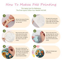 RUOPOTY Kit De Punto De Tela De Lana Felpa Pintura Del Cielo Estrellado Jardín Para Principiantes Con Parches Bordados Set De Manualidades DIY - details 4