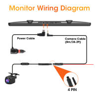 Cámara De Visión Trasera Develuck 1080P Con Lente Fisheye Para DVR Y Dash Cam Visión Nocturna Cámara De Retroceso 4 Pin Control AHD NTSC PAL TVI CVI - details 7