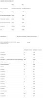 Proteína de Big - CFM ISO ZERO *1Kg* diferentes sabores** elaborada exclusivamente con aislado de proteína de suero Lacprodan® SP-9225 - details 11