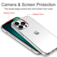 Funda Transparente De Silicona Suave Para iPhone 16 15 14 13 12 11 pro Max 16 plus 13 Mini XS Max X XR 16e Antigolpes Y Resistente Al Agua - details 2