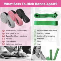 Set De Bandas De Resistencia Largas Para Gimnasio Ejercicios De Yoga Y Entrenamiento De Muslos Adecuado Para El Hogar - details 6