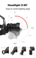 Linterna Frontal LED De Alta Potencia 1000000LM XHP360 Recargable Por USB Para Pesca Y Camping Luz De Cara Resistente Al Agua Con Ángulo De Haz De 60° - details 9