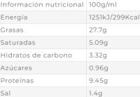 Paté de jamón curado Iberitos 4x23 g pack de 4 - details 1