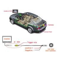 Cámara De Visión Trasera Para Coche HD 170° Impermeable Con Visión Nocturna Cámara De Parkings Universal Para Automóviles - details 1