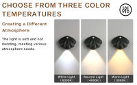 Luz nocturna con sensor de movimiento LED, 3 colores, luz nocturna LED automática, luz de pared LED recargable a batería para dormitorio, cocina, escaleras, garaje (paquete de 4) - details 4