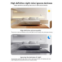 Cámara Mini Wireless 1080p HD Wifi Para Interior Con Visión Nocturna Monitorización Remota a Través De App Video Grabadora - details 19
