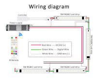 Tiras De LED WS2811 RGBIC Inteligentes 24V 5M 10M 15M 20M Control Por Alexa Wifi Luz De Píxel Flexible 5050 Para Decoración De Hogar - details 14