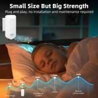 Generador De Iones Negativos Para El Hogar Mini Limpiador De Aire Plug in Para Dormitorio Oficina Cocina Silencioso Y Eficiente - details 3