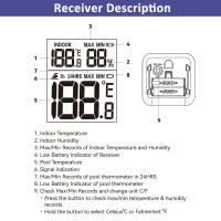 Termómetro Digital Para Piscina Con Sensor Flotante Inalámbrico Visibilidad 360° Termómetro Para Baños Calientes Piscinas Estanques Medidor De Temperatura Y Humedad - details 3