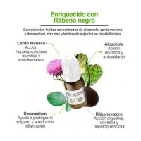 Soria Natural CYRASIL PLUS 15 viales PACK 2 - Détox - Formato ahorro - details 4