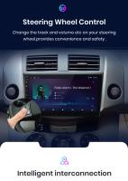 Junsun Radio Coche para Toyota RAV4  2007 2008 2009 2010 2011 Inalámbrico CarPlay Android Auto AI Voice 2 din Pantalla Coche Android Auto Multimedia Navegación GPS Auto radio - details 12