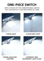 Faros LED Para Pesca Y Actividades Al Aire Libre Luz Potente De Larga Distancia Para Correr Por Noche Y Minas Luz Montada En La Cabecera - details 4